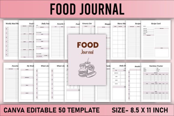 Download Editable Food Journal Canva Template - Canva Collection